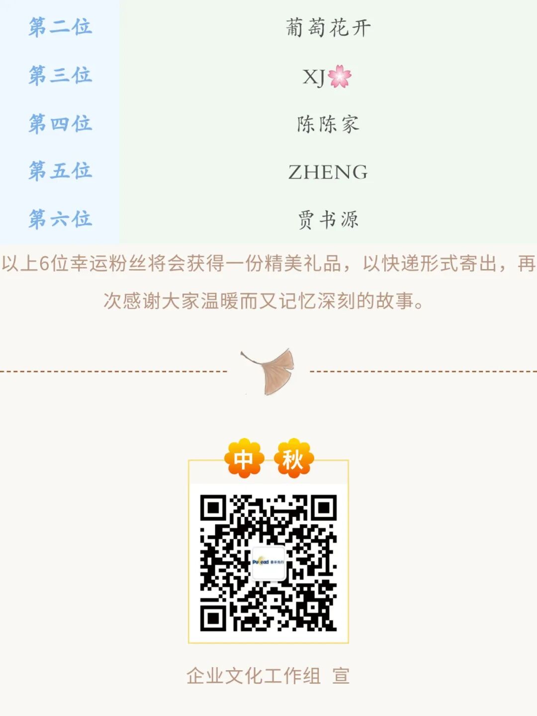 1767602463705721